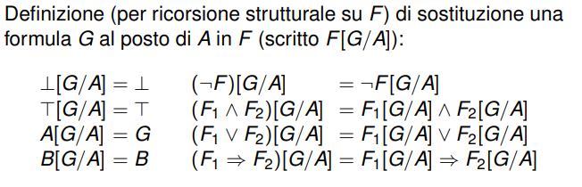 image/universita/ex-notion/Connettivi Logici, correttezza, variabili/Untitled